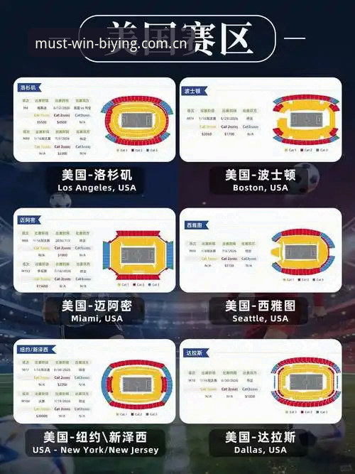 世界杯观赛门票 vs 签证困境：在必赢平台追踪赛事的新视角